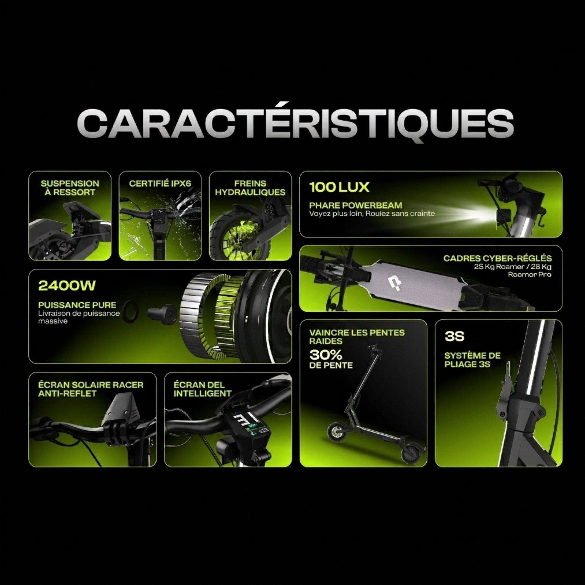 Punk Roamer - características técnicas
