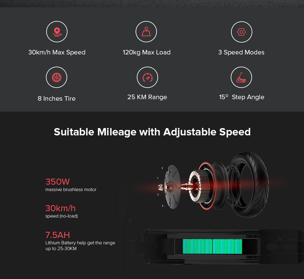 Trotinete elétrica 350W | KUGOO S1 Plus | UNFUEL Mobility
