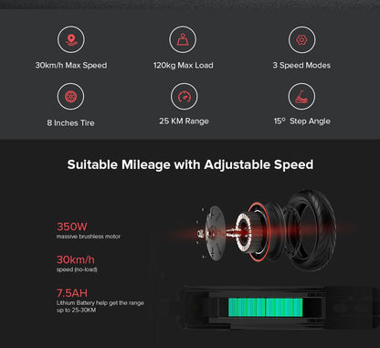 Trotinete elétrica 350W | KUGOO S1 Plus | UNFUEL Mobility