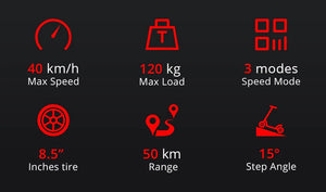 KUGOO Kirin X1 | Trotinete elétrica 600W - UNFUEL